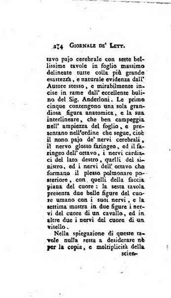 Giornale de'letterati