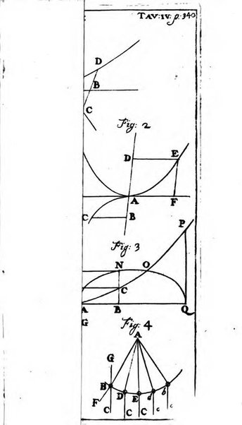 Giornale de' letterati d'Italia