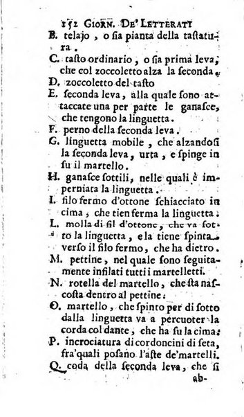 Giornale de' letterati d'Italia