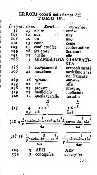 Giornale de' letterati d'Italia