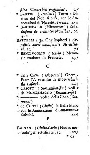 Giornale de' letterati d'Italia