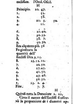 giornale/TO00185038/1715/T.22/00000458