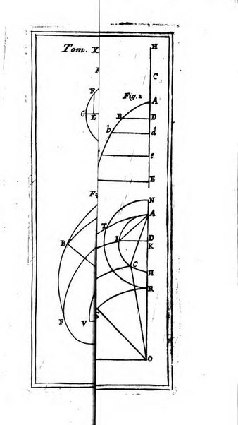 Giornale de' letterati d'Italia