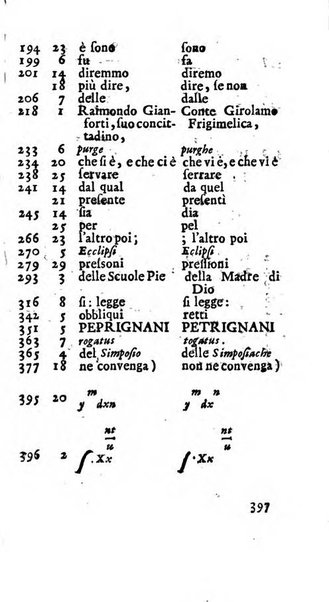 Giornale de' letterati d'Italia