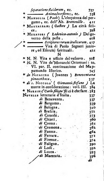 Giornale de' letterati d'Italia