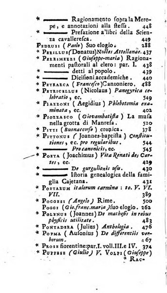 Giornale de' letterati d'Italia