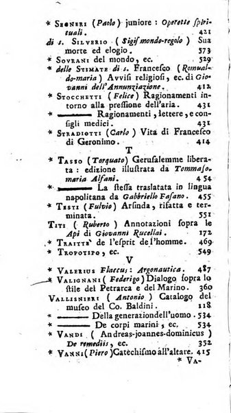 Giornale de' letterati d'Italia