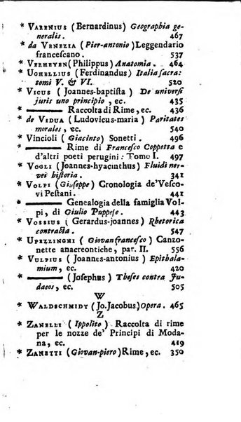 Giornale de' letterati d'Italia