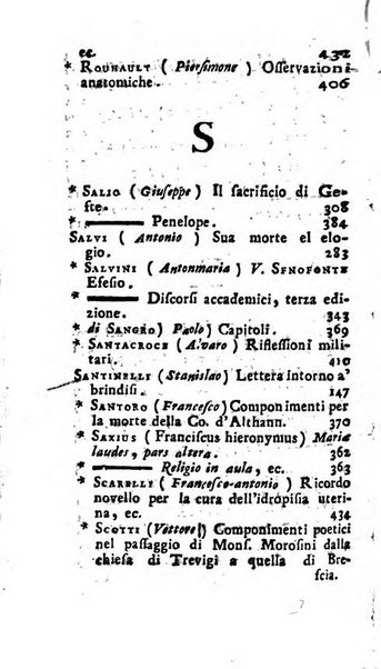 Giornale de' letterati d'Italia