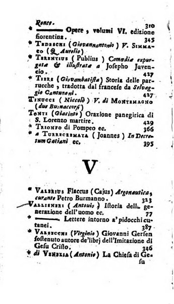 Giornale de' letterati d'Italia