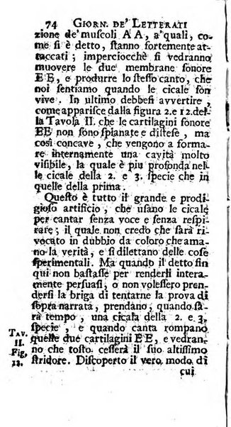 Giornale de' letterati d'Italia