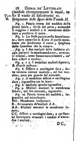 Giornale de' letterati d'Italia