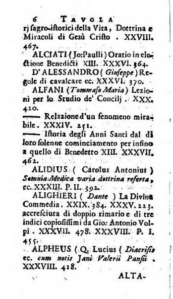 Giornale de' letterati d'Italia