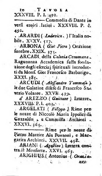 Giornale de' letterati d'Italia