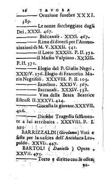 Giornale de' letterati d'Italia