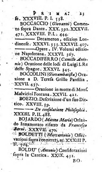 Giornale de' letterati d'Italia