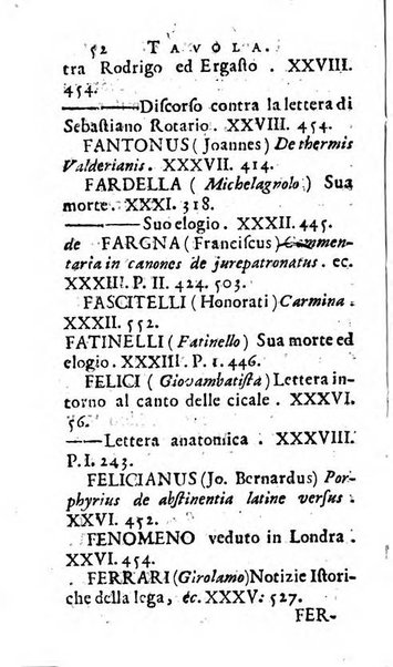 Giornale de' letterati d'Italia