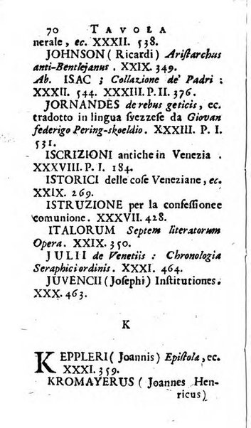 Giornale de' letterati d'Italia