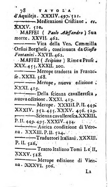 Giornale de' letterati d'Italia