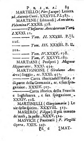 Giornale de' letterati d'Italia