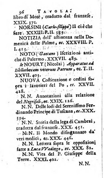 Giornale de' letterati d'Italia