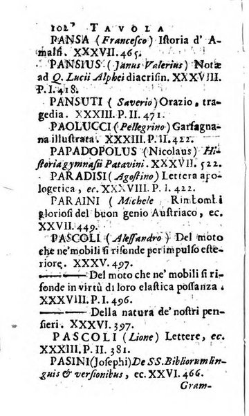 Giornale de' letterati d'Italia