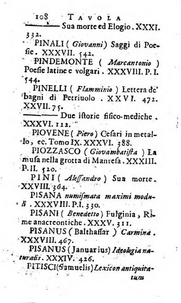 Giornale de' letterati d'Italia