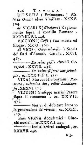 Giornale de' letterati d'Italia