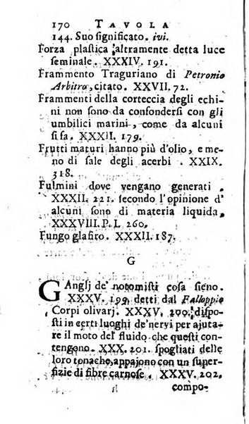 Giornale de' letterati d'Italia