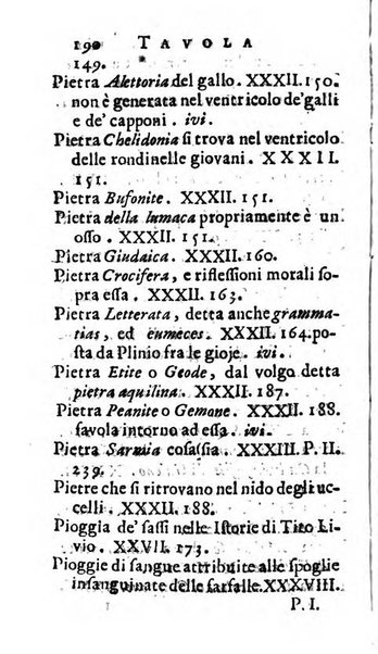 Giornale de' letterati d'Italia