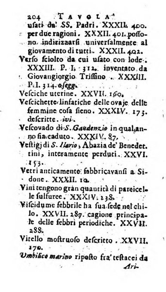 Giornale de' letterati d'Italia