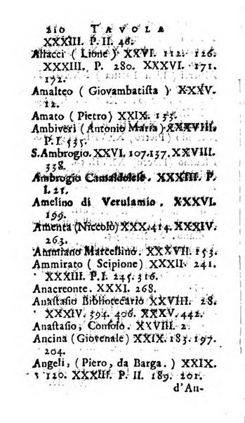 Giornale de' letterati d'Italia