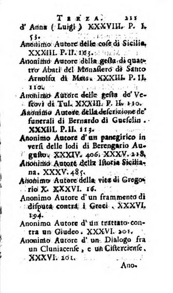 Giornale de' letterati d'Italia