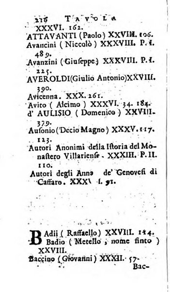 Giornale de' letterati d'Italia