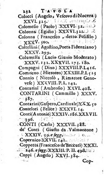 Giornale de' letterati d'Italia