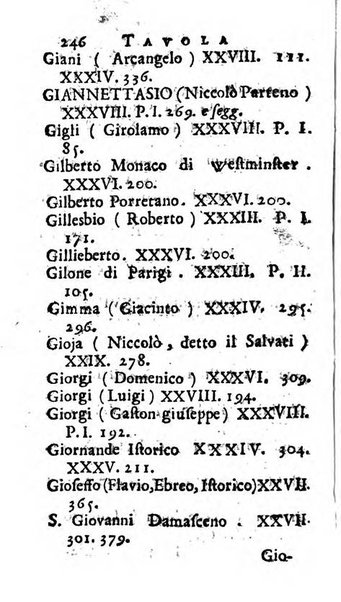 Giornale de' letterati d'Italia