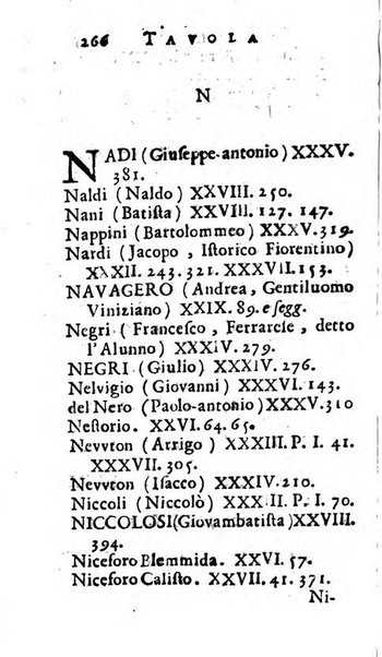 Giornale de' letterati d'Italia