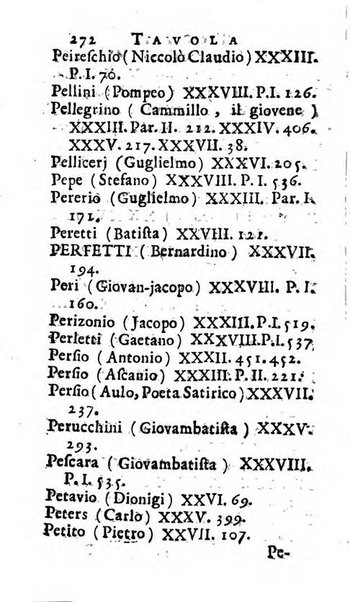 Giornale de' letterati d'Italia