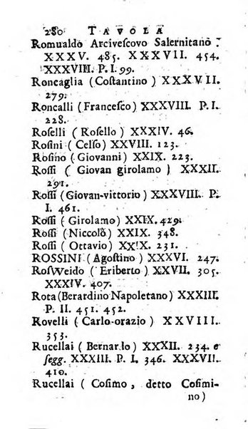 Giornale de' letterati d'Italia