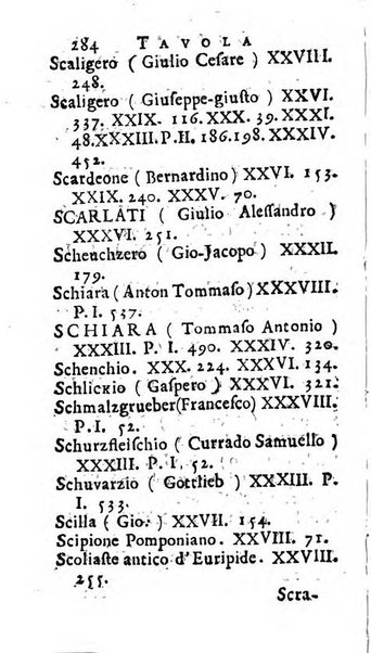 Giornale de' letterati d'Italia