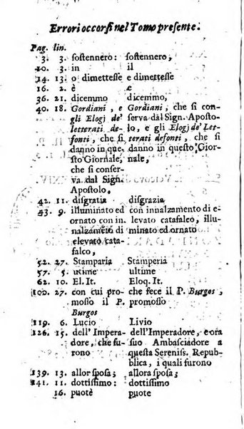 Giornale de' letterati d'Italia