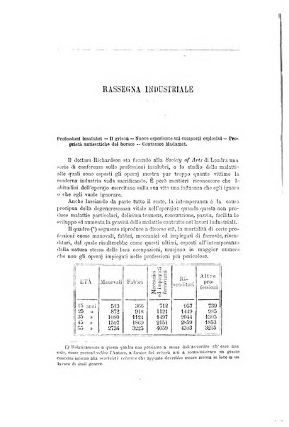 Giornale degli economisti organo dell'Associazione per il progresso degli studi economici