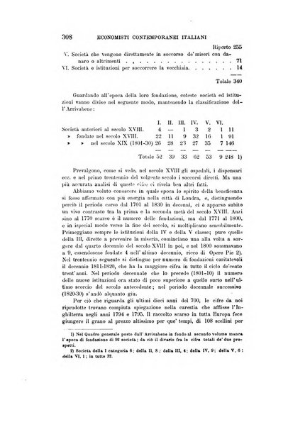 Giornale degli economisti organo dell'Associazione per il progresso degli studi economici