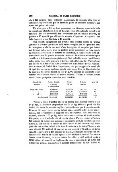 Giornale degli economisti organo dell'Associazione per il progresso degli studi economici