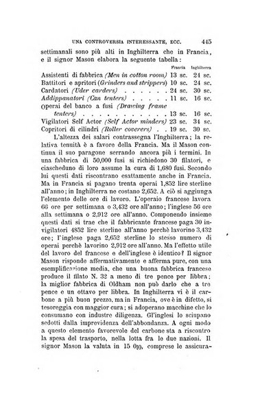 Giornale degli economisti organo dell'Associazione per il progresso degli studi economici