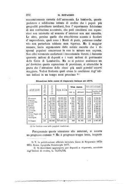 Giornale degli economisti organo dell'Associazione per il progresso degli studi economici