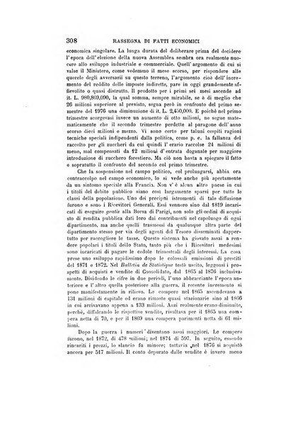 Giornale degli economisti organo dell'Associazione per il progresso degli studi economici