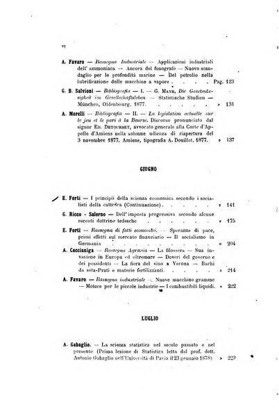 Giornale degli economisti organo dell'Associazione per il progresso degli studi economici