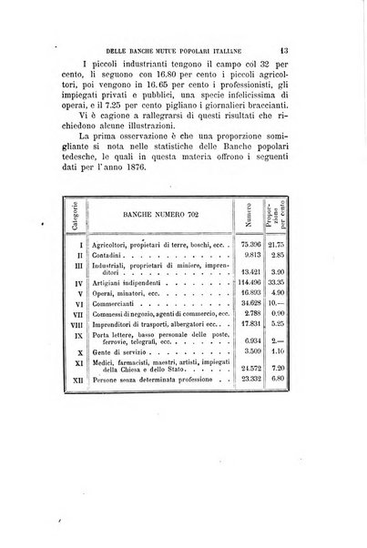 Giornale degli economisti organo dell'Associazione per il progresso degli studi economici