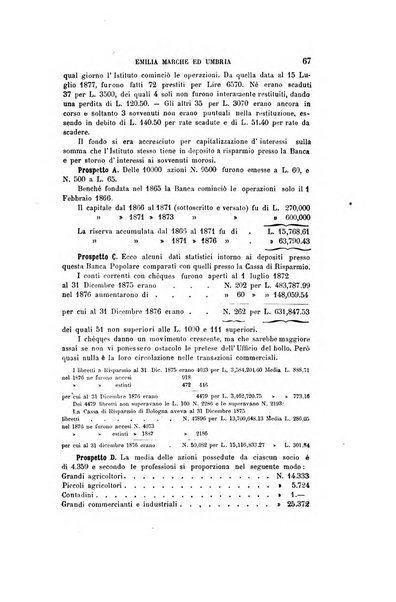 Giornale degli economisti organo dell'Associazione per il progresso degli studi economici